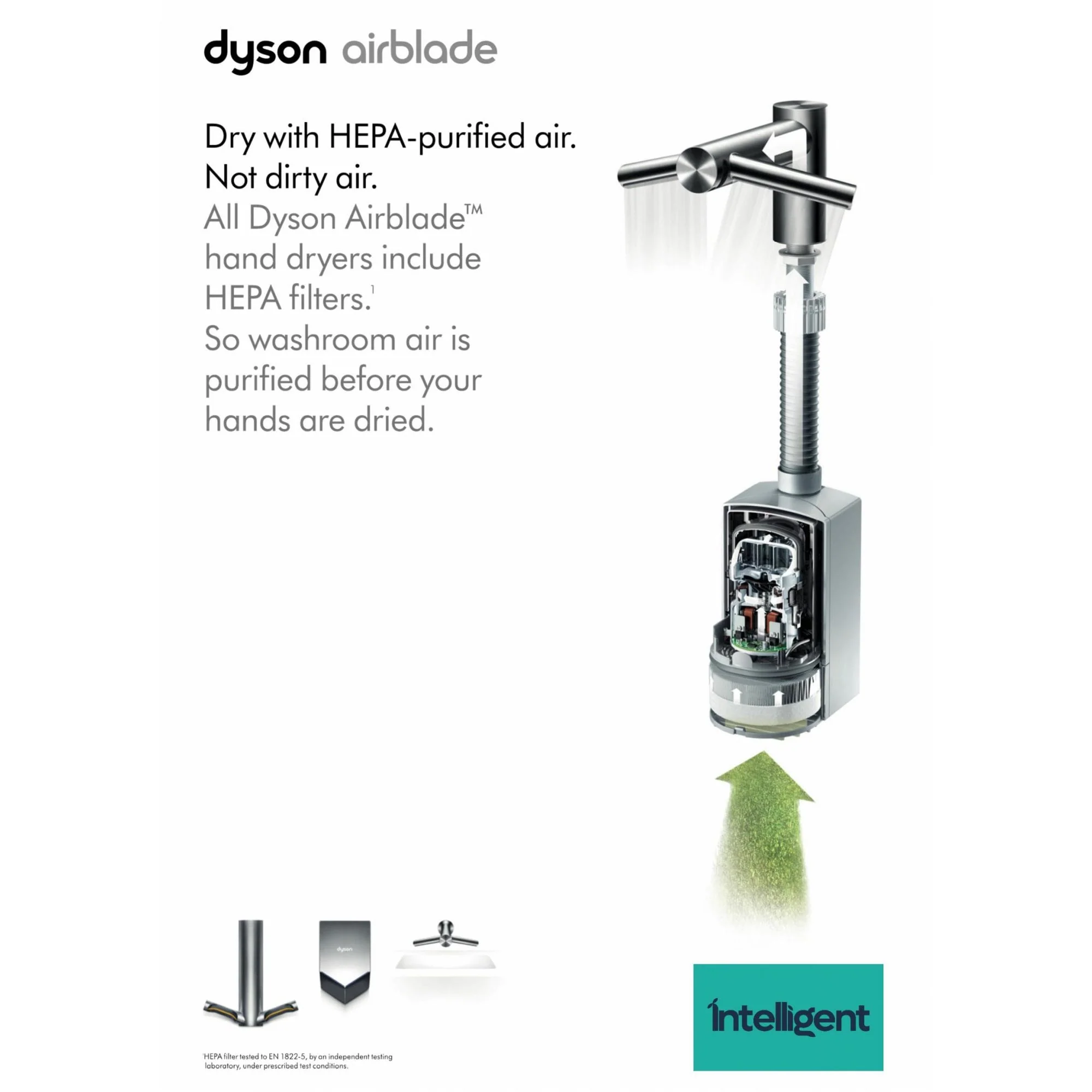 Dyson Airblade WD06 Wash+Dry Wall Hand Dryer - Image 3