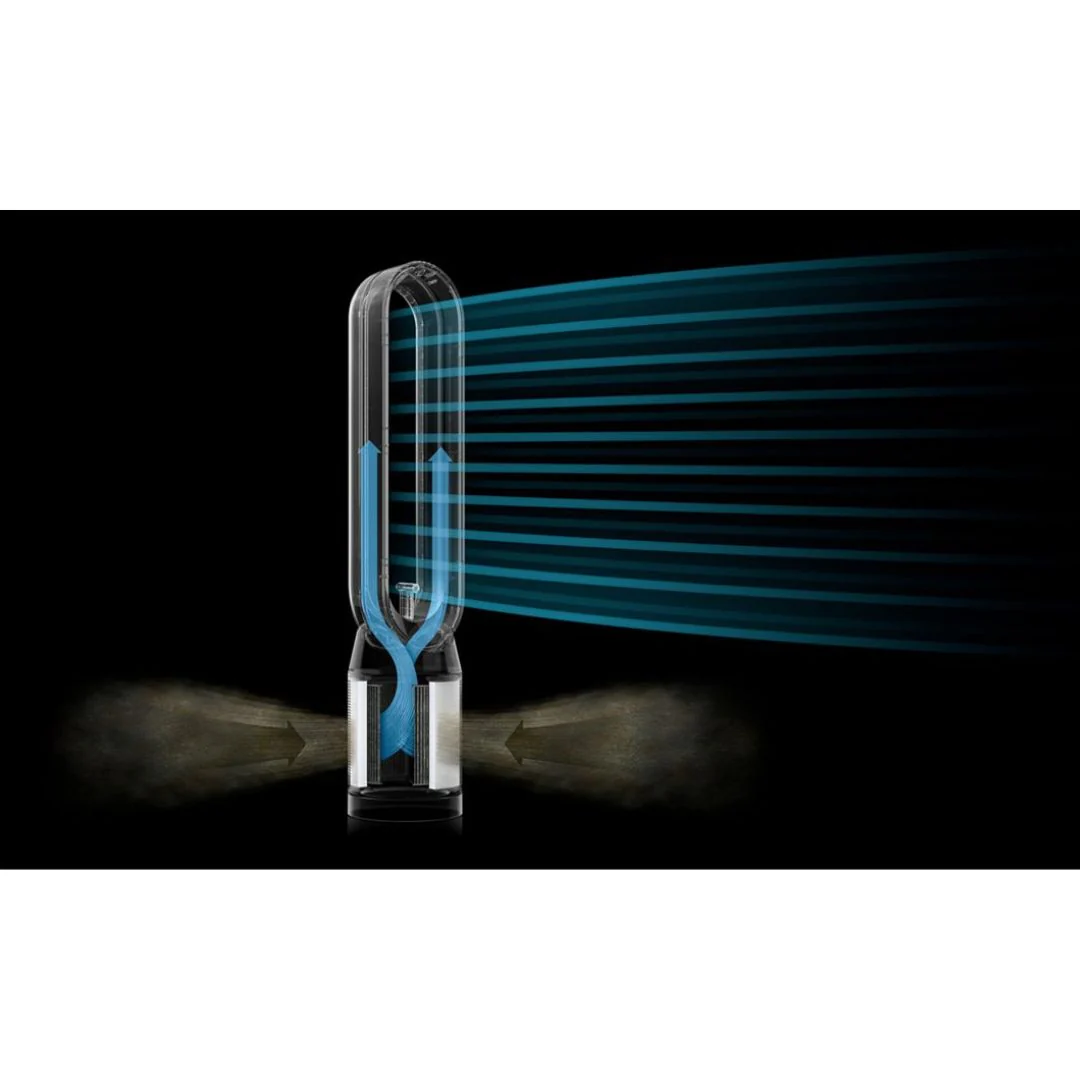 Dyson Find+Follow™ Purifier Cool PC3 Purifying Fan - Image 7