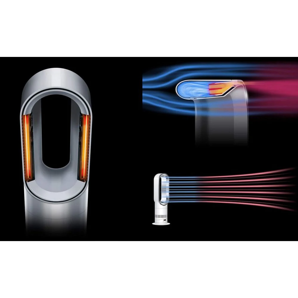 Dyson Hot+Cool™ HF1 Remote Link Pre-heat heater and cooling fan - Image 8