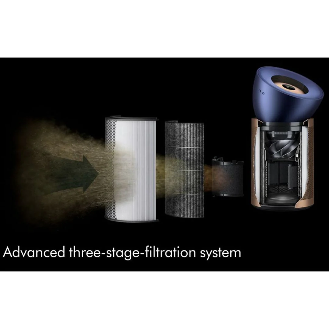 Dyson Purifier Big + Quiet Formaldehyde BP04 Purifying fan (Prussian Blue/Gold) - Image 3