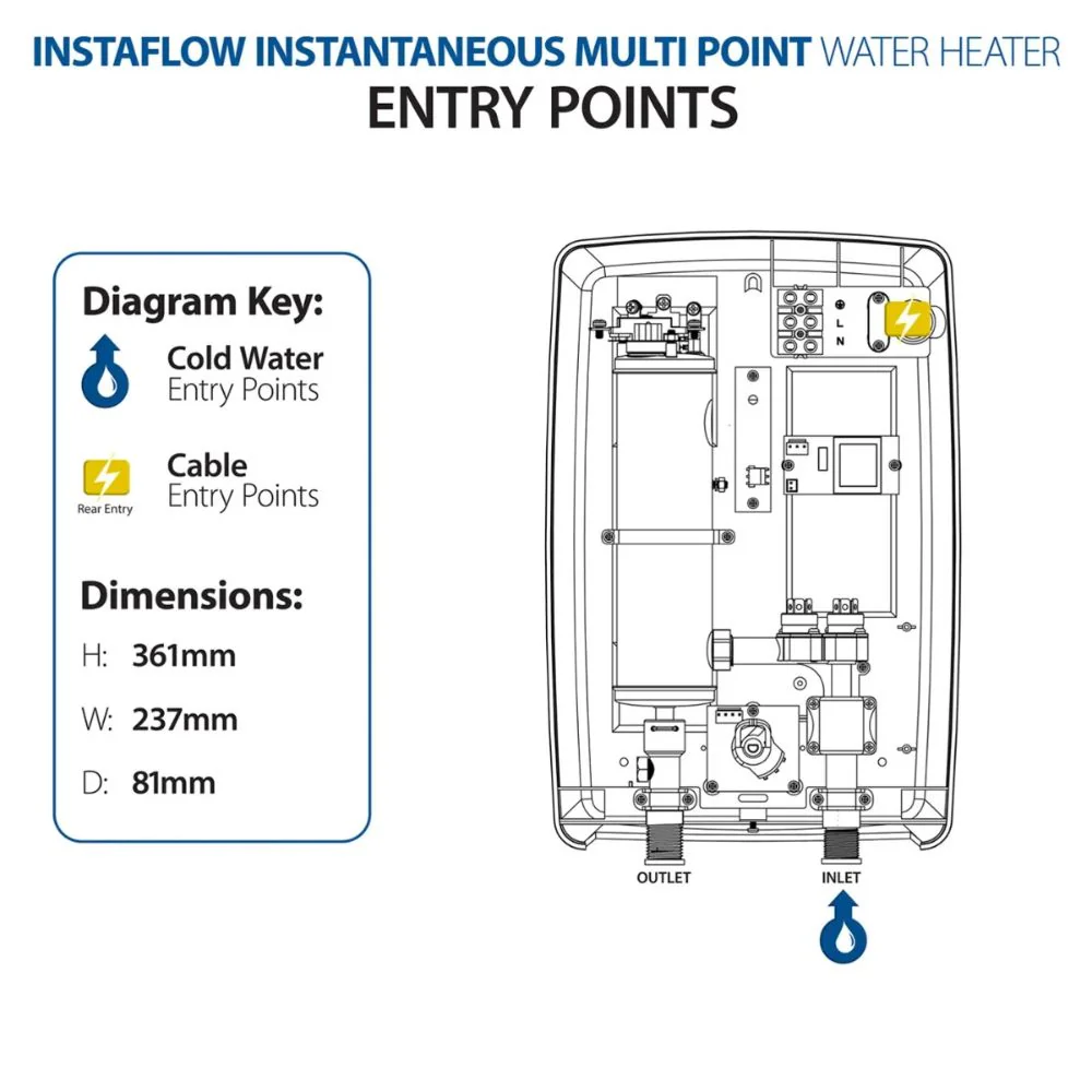 Instaflow 7.7kW / 9.5kW Multi Point Water Heater (SPINSF07MW / SPINSF09MW) - Image 5