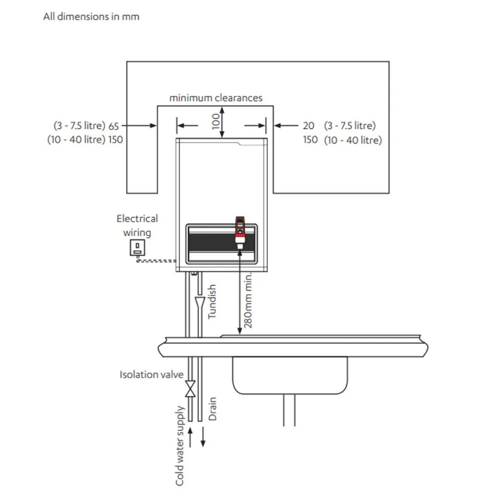 HydroBoil HS003 3 Litre or HS005 5 Litre Instant On-Wall Boiling Water Heater (403552 / 405552) - Image 4