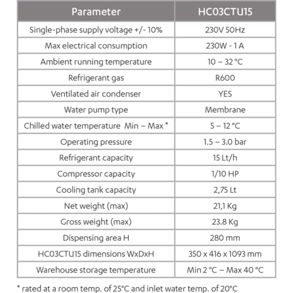 HydroChill HC03 Floor Standing Push Button UV Chilled Ambient 15L/Ph (HC03CTU15) - Image 3