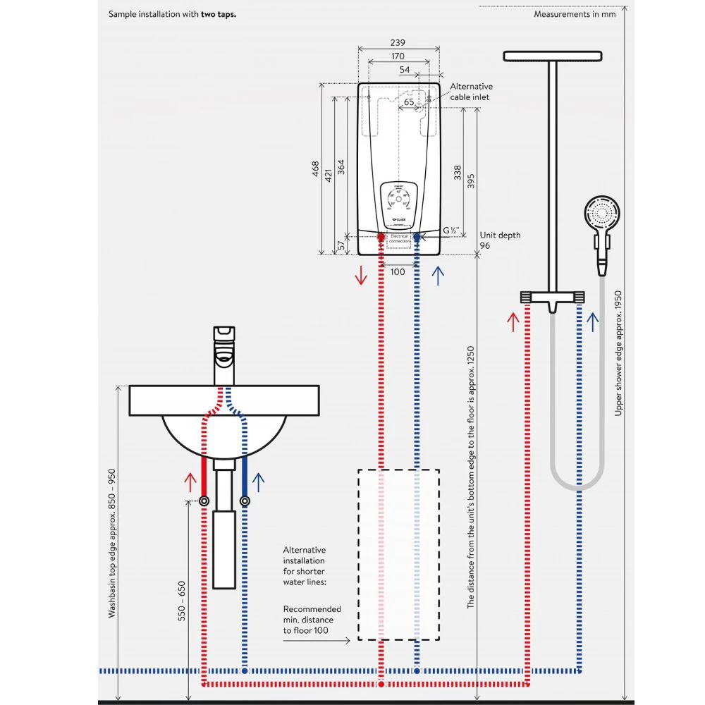 InLine DCXNEXT 18kW - 27kW Electronic Instant Water Heater - Image 3